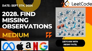 2028 Find Missing Observations  Simulation  Math  Leetcode Daily Challenge  JAVA [upl. by Merkle]