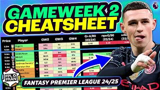 FPL GW2 CHEATSHEET  Fantasy Premier League 2425 [upl. by Krys]