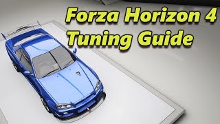 Forza Horizon 4 How To Tune  Basics Guide [upl. by Mook]