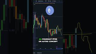 🚨 URGENT  ETHEREUM ÉNORME BREAKOUT  🚀 crypto cryptomonnaie ethereum eth trading bullrun [upl. by Rodnas23]