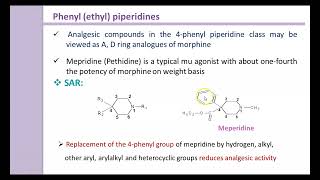 SAR of Mepridine [upl. by Dugald]