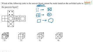 Cubes And Dice Reasoning Tricks  Cubes And Dice Problems  Advanced Example 6 to 10  TalentSprint [upl. by Treb]