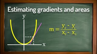 Estimating gradients and areas  GCSE Maths [upl. by Nnalyrehs]