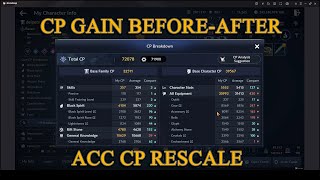 Black Desert Mobile  Before and After CP Rescale  From CP 72K to 74K [upl. by Yanahs]