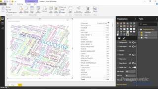Power BI Custom Visuals  Word Cloud [upl. by Goldsmith20]