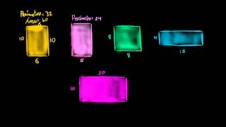 Comparando áreas y perímetros de rectángulos [upl. by Fan]
