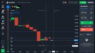 Price Action Trading Psychology  Candlesticks Psychology binary option quotex [upl. by Llednahc973]