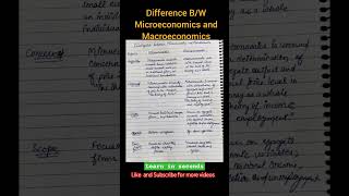 Difference between microeconomics and macroeconomics Economics microeconomics macroeconomics [upl. by Kei]