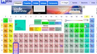 Finding Isoelectronic Systems [upl. by Colwin]