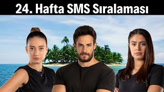 Survivor 2021  24 Hafta SMS Sıralaması [upl. by Neerbas957]