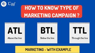 What is ATL  BTL and TTL marketing  Difference between ATL and BTL marketing  Marketing concept [upl. by Leavelle327]