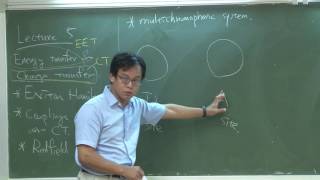 Lecture 5 Redfield theory for excitation energy transfer amp electron transfer [upl. by Elconin]