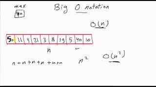 Big O Notation كود مصري [upl. by Waller]