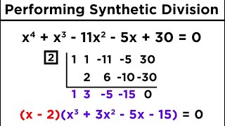 Solving HigherDegree Polynomials by Synthetic Division and the Rational Roots Test [upl. by Annuaerb736]