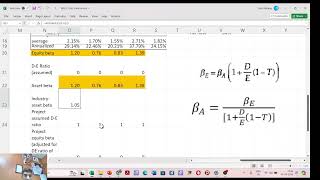 7 Project equity or levered beta [upl. by Einnel]