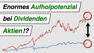 Top 10 DividendenAktien für 2024 [upl. by Maloney]