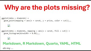 Why my plots not showing up in HTML rendered from RStudio Quarto R Markdown [upl. by Musser481]