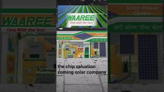 Waaree solar company IPO details ipo [upl. by Nailuj157]