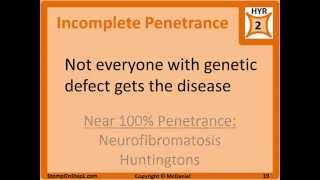 Genetic Inheritance Autosomal Dominant Xlinked Recessive Mitochondrial Disease Polygenic mtDNA [upl. by Eisen]