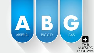 6 Easy Steps to ABG Analysis [upl. by Norrek465]