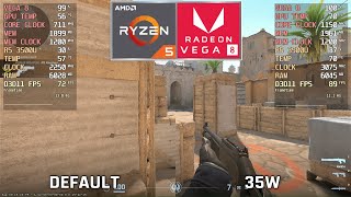 Ryzen 5 3500U  VEGA 8  15W vs 35W  CounterStrike 2 [upl. by Naerb]