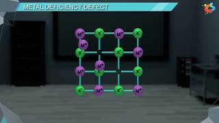 13  Class 12  Chemistry  Solid State  Non Stoichiometric Defects [upl. by Waters]