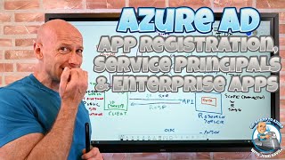 Azure AD App Registrations Enterprise Apps and Service Principals [upl. by Robby776]