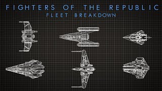 All Rebel Starfighters and Wing Ships  Star Wars Explained [upl. by Mairym739]