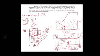 Solution to Heating with humidification Process using Psychrometry tables and Charts [upl. by Ynhoj]