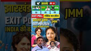 Jharkhand Election Opinion Poll 2024 Exit Poll में Hemant और Kalpana Soren का दबदबा Axis My India [upl. by Brine]