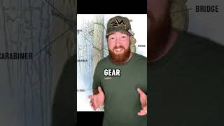 Pros and Cons of Saddle hunting hunting deerhunting bowhunting saddlehunting tethrdnation [upl. by Hebert]