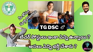 Telangana DSC Jobs Details  TG Teacher Jobs latest Details  Telangana DSC Posts Allotment Details [upl. by Matthias]