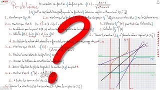 DERIVATION ET ETUDE DES FONCTIONS MODELE 1 NIVEAU 2 BAC SPC ET SVT [upl. by Assilym]