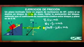 Ejercicio de Fricción Plano Inclinado [upl. by Ahsiyt]