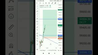 Bankex treling sl hit [upl. by Iasi431]