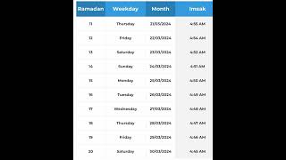 UAE Ramadan timing 2024 ramadan dubai uae ramdanmubarak [upl. by Peggi]
