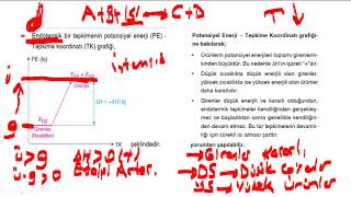 AYT 41 KÄ°MYA VE ENERJÄ° EndotermikEkzotermik Tepkimeler [upl. by Chappie]