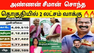 🔴👉அண்ணன் சீமான் சொந்த தொகுதியில் 2 லட்சம் வாக்கு 🔥🔥  Seeman  NTk  Election result 2024 [upl. by Sinnaoi124]