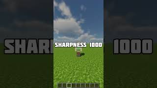 HOW TO GET SHARPNESS 1000 ON ANY SWORD 100 WORKING TRICK  TERMINAL [upl. by Orian]