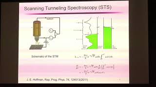 S Ji – Ferroelectricity in atomic thick SnTe [upl. by Nuahc]