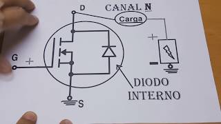 O seu multímetro consegue testar mosfet entenda como testar e montar um testador fácil [upl. by Ennaeirrac269]