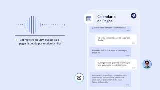 VoiceBot GPT para Cobranzas  Demo 1 GenAI Bot InConcert [upl. by Ferdinana583]