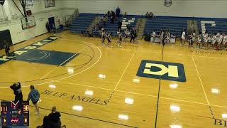 Kaskaskia College vs Missouri Baptist Mens Other Basketball [upl. by Adnahs]