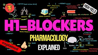 H1 BLOCKERS Antihistamines Pharmacology [upl. by Odlonra]