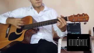 Indudablemente Rescate Guitarra Cover Con Acordes HD [upl. by Waxler]