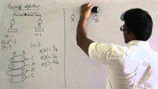 CN  Flow Control Methods  Back off algorithm for CSMACD  Free GATE CS Classes  RBR [upl. by Dibrin809]