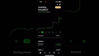 Robinhood Options Trading Portfolio  Up 1100 on Robinhood 📈  Qqq Spy Robinhood Investing [upl. by Silsby312]