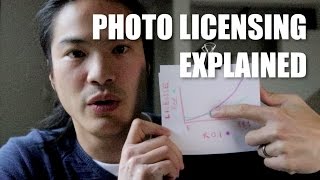 Photographer Ripping You Off LICENSING EXPLAINED [upl. by Faruq298]