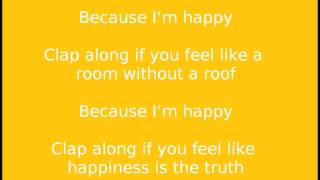 Pharrell Williams Happy Lyrics [upl. by Acirretal481]