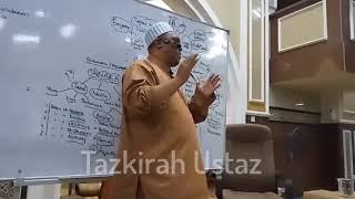 Disinilah Dajjal Dan 70 000 Yahudi Akan Keluar  Ustaz Auni Mohamad 2019 [upl. by Jit]